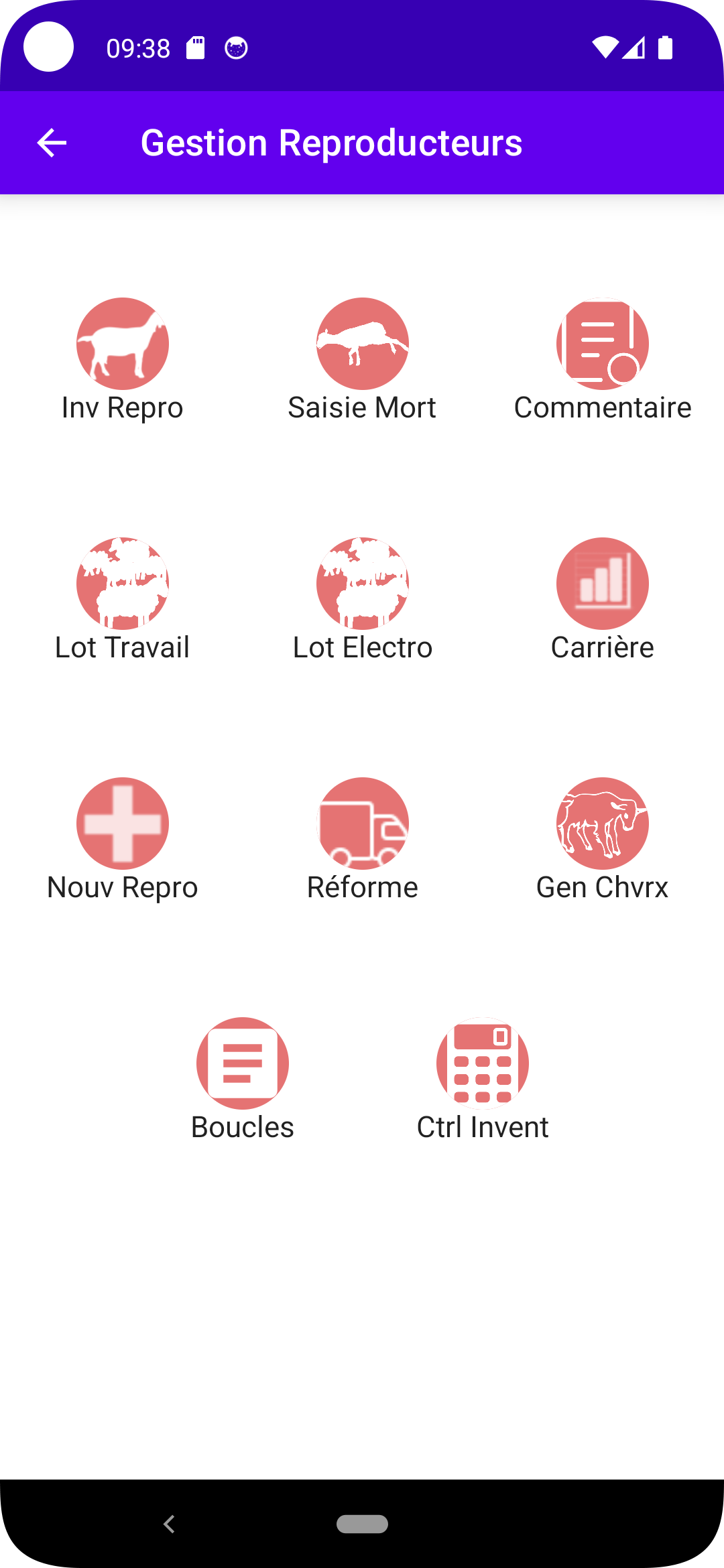 Gestion des Reproducteurs