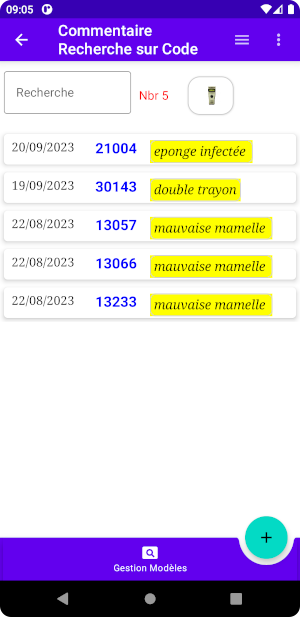 Les Commentaires Cheptel Caprin